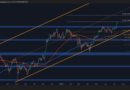 Bitcoin Price Analysis: Is a Correction Coming or Will BTC Break $120K Next?