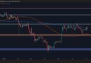 Ethereum Gains 4% This Week, What are the Next Targets? ETH Price Analysis