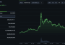 DEGEN Crypto Up +20% On The Week: Are We Set For A Base Szn?