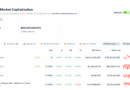 Ondo Finance Positions to Dominate the $16 Trillion Tokenization Market After Strategic Acquisition