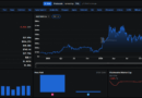 Injective Crypto Gains Momentum: Will EVM Testnet Launch and RWA Tokenization Push INJ Price Above $12?