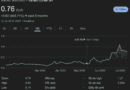CZ and YZi Labs Backing Brand New US-Based BNB Treasury Company