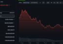 PUMP Crypto Whales Move $160 Million To Exchanges: More Blood On The Way?