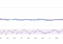 Cronos Crypto Price Prediction: Trump Media Buys $1B in CRO, Sending Price Soaring