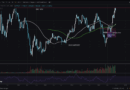 Ethereum Price Analysis: ETH Aiming at $5000 Again Amid Surging ETF Inflows