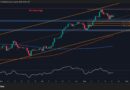 ETH’s Rally Hinges on These Crucial Support Levels: Ethereum Price Analysis