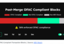 What is the FOCIL Framework? Solution To Reinforce Ethereum’s Impartiality