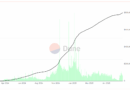 Pump.fun Reclaims Dominance as Top Meme Coin Builders Flock Back