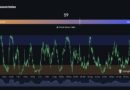Crypto News Today, August 28 – Altcoin Season is Back: Cronos and Numeraire Still Going, DOLO Crypto Falling