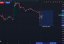 Why Did Crypto Drop? Here’s Why Sundays See Liquidation Hunting