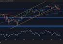 Is BTC Set to Break Down Below $100K?