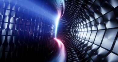 Every fusion startup that has raised over $100M