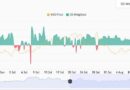 Is Binance Safu? North Korea Just Stole $13.5M in XVS Crypto Heist