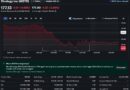 Will MicroStrategy Get Removed From Stock Indices if BTC USD Hits $75K?