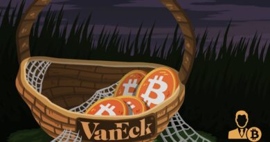 VanEck reveals Bitcoin’s defensive options market amid price decline