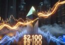 Ethereum Soars Past $2,100 Milestone as Market Momentum Builds