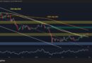 What Does the $80K Rejection Mean for BTC’s Short-Term Future?