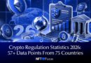Crypto Regulation Statistics 2026: 57+ Data Points From 75 Countries