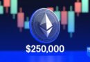 Etherealize Sees ETH at $250K in Long Run