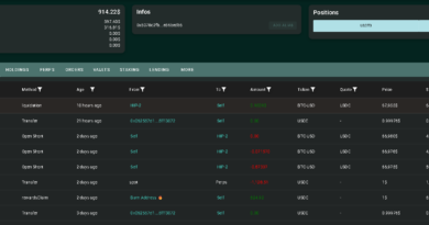 Trader Liquidated for the Sixth Time: How James Wynn From $100M to $900 in a Brutal Leverage Lesson