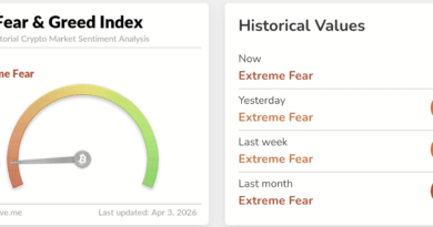 AI Crypto Predicts the Biggest Plays for April 2026