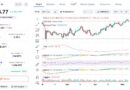 Saylor Opens the Door to Selling Bitcoin — Should Retail Investors Worry About the $80K Hold?