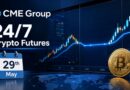 CME’s 24/7 Crypto Futures May End the Classic Bitcoin Weekend Gap