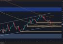 BTC Eyes $70K Support as ETF Demand Weakens and Bears Stay in Control