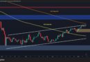 Where Is BTC Headed Next Week? Key Levels to Watch