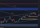 What Does the Rejection at $80K Mean for BTC’s Future?