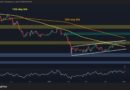 BTC Closes Above 100-Day MA as Bulls Eye Breakout