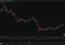 Bitcoin Price Analysis: BTC Just Broke $81,000 and Triggered a Short Squeeze — Is $83,400 the Next Target?