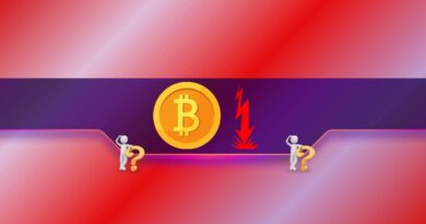 $33K Could Be Bitcoin’s Next Stop if History Repeats: Analyst