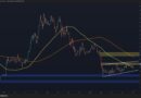 ETH Shows Breakout Signs but Danger Still Looms