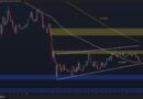 Ethereum Price Prediction: Is ETH Setting Up for a Drop to the $1.8K Zone?