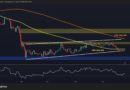 ETH Battles 100-Day MA as $2K Support Holds the Key