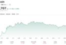 Bitcoin News Today: BTC USD Smashes $80K as Trump Unveils ‘Project Freedom’