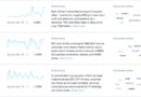 Bitcoin Price Prediction: Breaches $80,000 – Retail FOMO or The Institutional Supply Shock