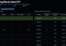 Bitcoin ETF News: Hong Kong’s Spot ETFs Changing the ‘Weekend Gap’