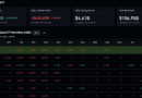 Bitcoin News: $1Bn ETF Exodus and What it Means for BTC USD