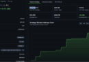 Bitcoin News: Has Saylor Just Changed the MicroStrategy Playbook?