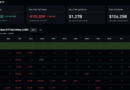 Cathie Wood Lifts Bitcoin Target to $1.25M What New Investors Should Know