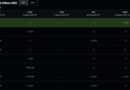 XRP News: Liquidity Surges as Ripple Expands but Price Remains Stagnant