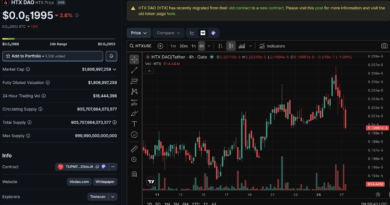 UK Sanctions the Justin Sun HTX Exchange: What Next?