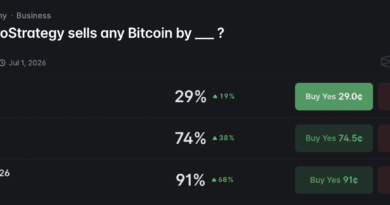 Crypto News Today (May 29): BTC Holds Above $73K as Monthly Close Volatility Approaches