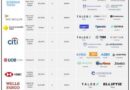 Bitwise ranks banks with broadest crypto exposure, including BNY Mellon and JPMorgan