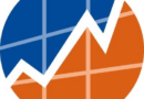US inflation in March 2026, highest in nearly three years