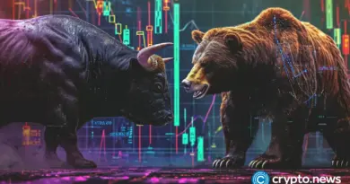 Why is the crypto market going down today? (May 8)