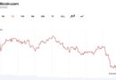 Bitcoin Erases $77K Level as Bears Eye Negative May Close