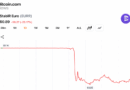 MiCA Compliant Euro Stablecoin Depegs to $0.85 After 1-of-3 Multisig Exploit Drains Millions